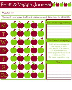 Make Life Easier – Tips on Weekly Menu Plans + Fruits & Veggies Printable
