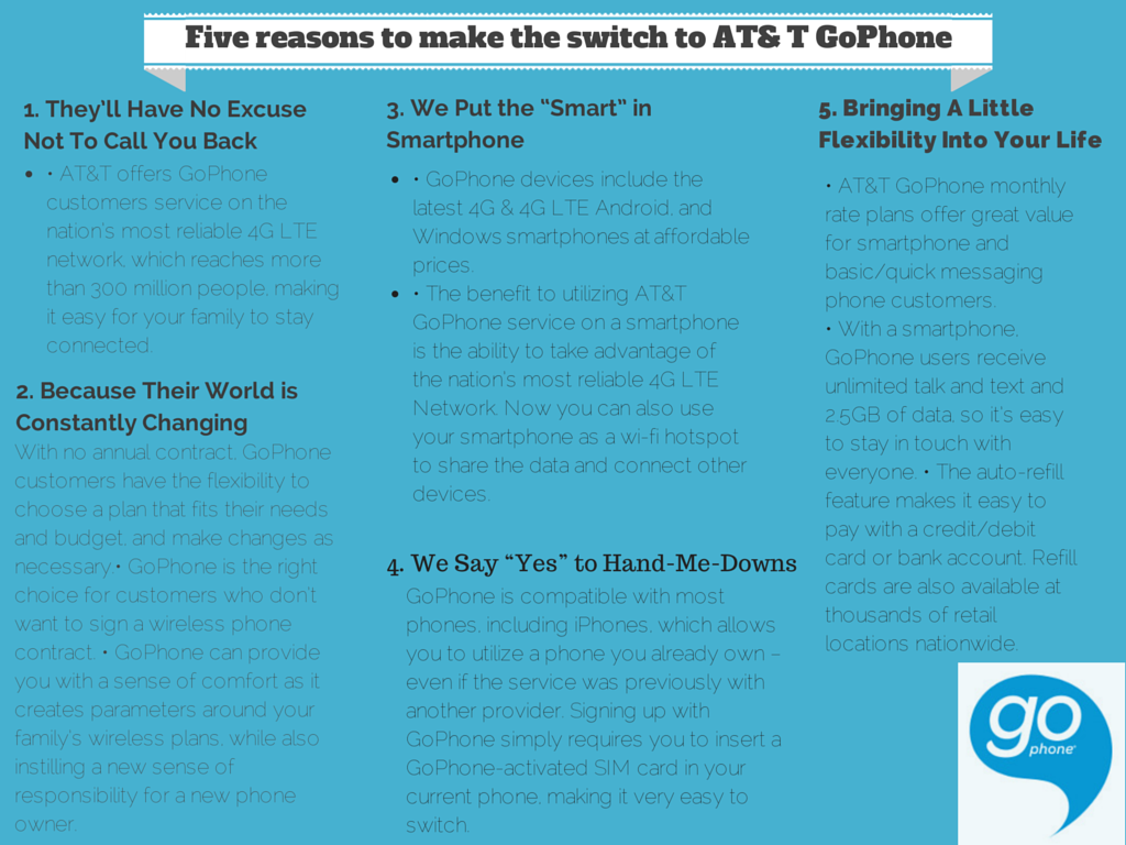 Five reasons to make the switch to AT& T GoPhone